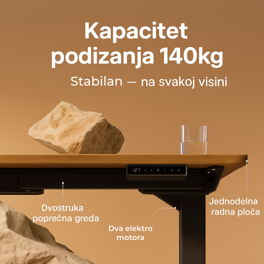 PLUS - Podesivi radni sto sa dva elektro motora